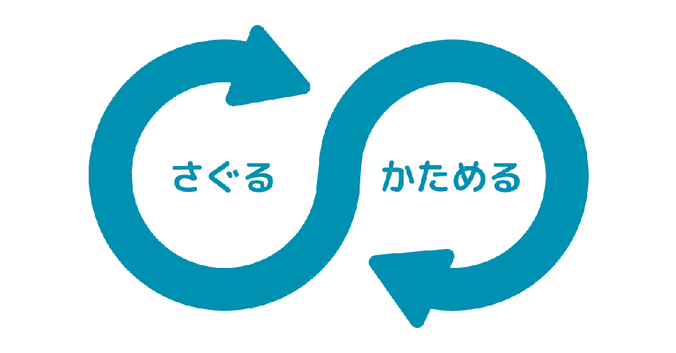 バタフライサーキット