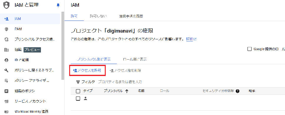 IAMでアクセスを許可